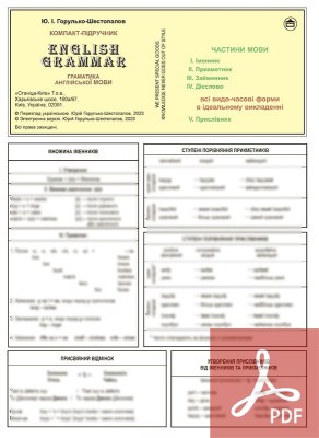10-vsya-gramatika-anglijskoyi-movi-v-tablitsyakh-chasi-v-anglijskij-movi-ua-en-_0