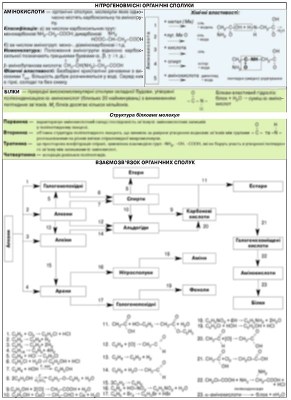 1_organichna-himia-6